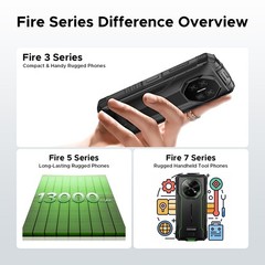 DOOGEE Fire3Pro Rugged Smartphone Android 15 16GB+128GB Cell Phone 8350mAh NFC