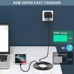 Type USB-C Super Fast Wall Charger 45W+ 6ft Cable for Samsung Galaxy S23 S22 S21