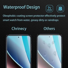 6 in1 for Moto G Stylus 5g 2023,3 pack Screen Protector Film and Camera Lens, 9H
