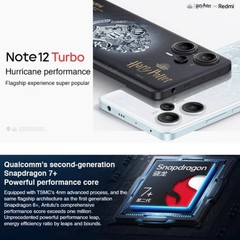 Redmi Note 12 Turbo 5G Unlocked Version 512GB/1TB 6.67-inch 64MP Phone