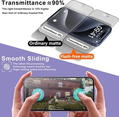 2PCS Matte Screen Protector for iPhone 16 Plus & iPhone 15 Plus 6.7 Inch No Bubb