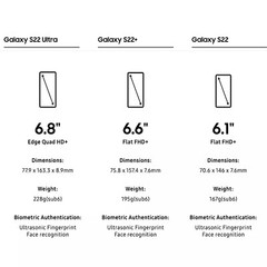 🔥New Sealed Samsung Galaxy S22|S22+ Plus|S22 Ultra 5G Factory Unlocked GSM+CDMA