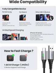 3.1A USB-C Fast Charger Adapter for iPhone 15 Pro Max, Samsung S24, 6.6ft