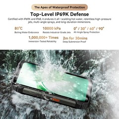 Blackview XPLORE 2 5G AI Rugged Smartphone 36GB+256GB Android 15 20000mAh NFC