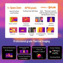 Blackview BV8900 Thermal Imaging Rugged Smartphone 16GB+256GB 10000mAh Android13