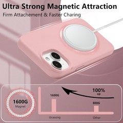 Magnetic for iPhone 14 Plus/15 Plus Case 6.7″, Premium Liquid Silicone Cover-Pin