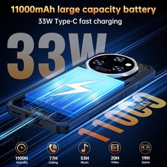 OUKITEL WP55 Pro 5G Rugged Phone Android 15 48GB+512GB 11000mAh 108MP 6.6” NFC