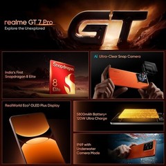 realme GT 7 Pro- RealWorld Eco² OLED Plus Display-256GB STORAGE-GLOBAL-ORANGE