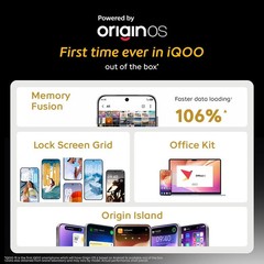 iQOO 15 (Legend, 16GB RAM, 512GB Storage) Snapdragon 8 Elite