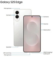 SAMSUNG GALAXY S25 EDGE – 256GB – UNLOCKED – GOOD CONDITION – TITANIUM SILVER
