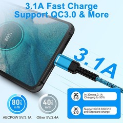 2-Pack 3.1A USB-C Fast Charger for Moto G Stylus 5G, G Power 2026 6ft