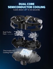 darkFlash Dual Core Phone Cooler with Clip, Cell Phone Fan with Screw, Phone …