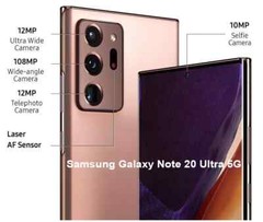 🔥New Samsung Galaxy Note 20| Note20 Ultra 5G 128GB N981U/N986U Factory Unlocked
