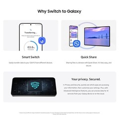 Samsung Galaxy S24 FE 5G (Mint, 128 GB) (8 GB RAM) Smartphone Factory Unlocked