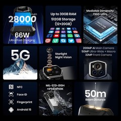 FOSSiBOT F107 PRO 5G Rugged Phone Android Starlight Night Vision 512GB 28000mAh