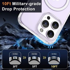 Slim Thin Magnetic Case for iPhone 14 Pro Max [10FT Military Grade Protection] C