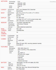Nokia C1 C1-01 GSM 2G FM Radio High Quality Original Bluetooth CellPhone
