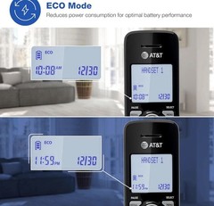 3-Handsets Landline Home Phone with Caller Id/Call Waiting, Cordless Phone DECT