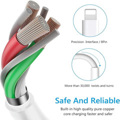 20W USB-C Fast Wall Charger PD Adapter +3ft Cable For iPhone 14/13/12/11 XR Pro