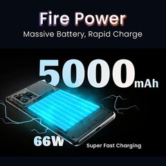 Lava Agni 3 5G Factory Unlocked Dual SIM-Dual AMOLED Display-Clean UI-Pristine