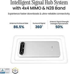 Tecno Pova Slim 5G (White, 128GB 8GB RAM) Dimensity 6400 5G Global Version