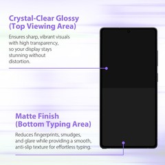 2PCS Matte & Glossy Tempered Glass Screen Protector for Samsung Galaxy S25 Ultra