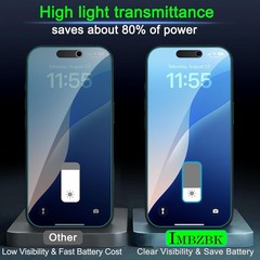 3 Pack Privacy Screen Protector for iPhone 17 Pro Max 6.9 INCH Anti Spy Accessor