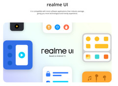 Realme Note 50 4G LTE Midnight Black – 3GB RAM – 64GB ROM – Unlocked – NEW