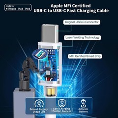 2 Pack 20W USB-C Fast Charger Adapter for iPhone 17/17 Pro + 6FT Type-C Cable