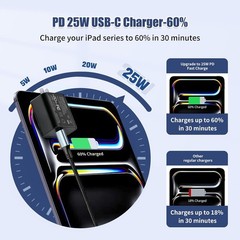 USB-C Fast Charging Block 25W with 6.6FT Cable for iPhone 17 Pro Max/16 Plus
