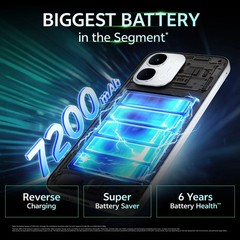 vivo T5x 5G (Green, 256GB 8GB RAM) Dimensity 7400-Turbo 6.76″ Global Version