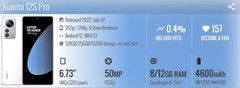Xiaomi 12S Pro 256/512GB 50MP 6.73″ Snapdragon 8+ Gen 1 4600mAh Triple Cameras