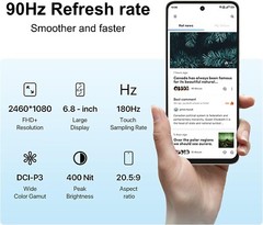 UMIDIGI A13 Pro Max 5G 12+256GB 6.8” 64MP Triple Camera 5G Dual SIM Android 12