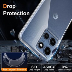 Clear Silicone TPU Cover for Moto G 2025 – Soft Slim Fit Protective Case