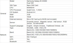 Samsung Galaxy A5 A5000 2GB 16GB Dual Sim Quad Core 13MP Camera 5 in 4G LTE