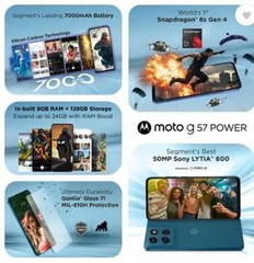 MOTOROLA g57 power 5G (Pantone Regatta, 128 GB) (8 GB RAM) 6s Gen 4 Processor