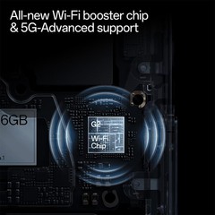 OnePlus Nord 6 (12 GB + 256GB Green) Snapdragon 8s Gen 4 NFC Global Version.