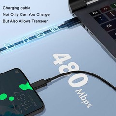 35W PD Power Adapter Duo Wall Charger+3ft Cable For Samsung S24 S23 S22 S21 S20