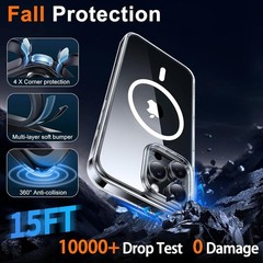 Magnetic for iPhone 14 Pro Max Case Clear with Privacy Screen Protector and Full