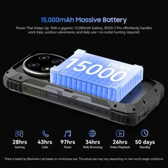 Blackview ROCK 2 Pro 5G AI Rugged Smartphone 32GB+256GB Android 16 15000mAh NFC