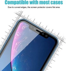 3PCS Privacy Screen Protector & Tempered Glass Film for iPhone 11/XR 6.1 Inch An