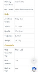 Moto G 6th Gen. XT19-25