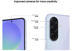 Samsung Galaxy A36 5G 128GB/256GB SM-A366B/DS 120Hz 6.7″ 50MP Camera, 5000mAh