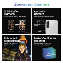 Samsung Galaxy A56 5G 128GB/256GB SM-A566B/DS 120Hz 6.7″ 50MP Camera, 5000mAh