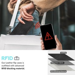 1. For Motorola Edge 2025 Case Wallet RFID Blocking Shockproof Magnetic Closure