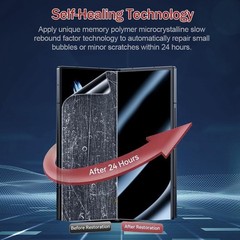Privacy Screen Protector & Anti Spy Film for Samsung Galaxy Z Fold 5 Gradient Co