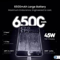 Tecno CAMON 50 Ultra 5G (Green 8GB+256GB)Dimensity 7400 Ultimate Unlocked Phone
