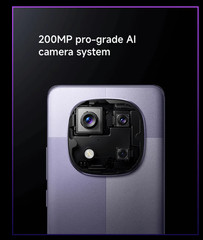 Xiaomi Redmi Note 14 PRO 5G Lavander Purple – 8GB RAM – 256GB ROM – Global NEW