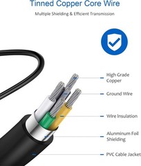25W USB-C Fast Charger Adapter for iPhone 17, Samsung Galaxy S25/S24