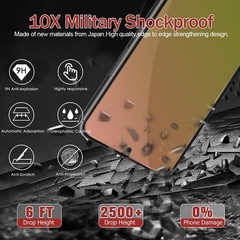 Privacy Screen Protector & Anti Spy Film for Samsung Galaxy Z Fold 5 Gradient Co